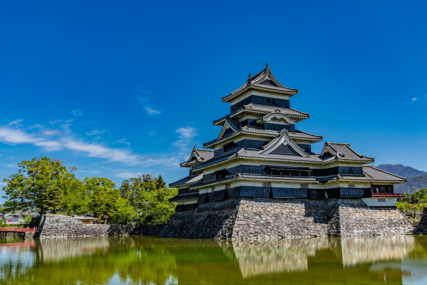 【王道】日帰り 松本市の主要観光地(市街地)