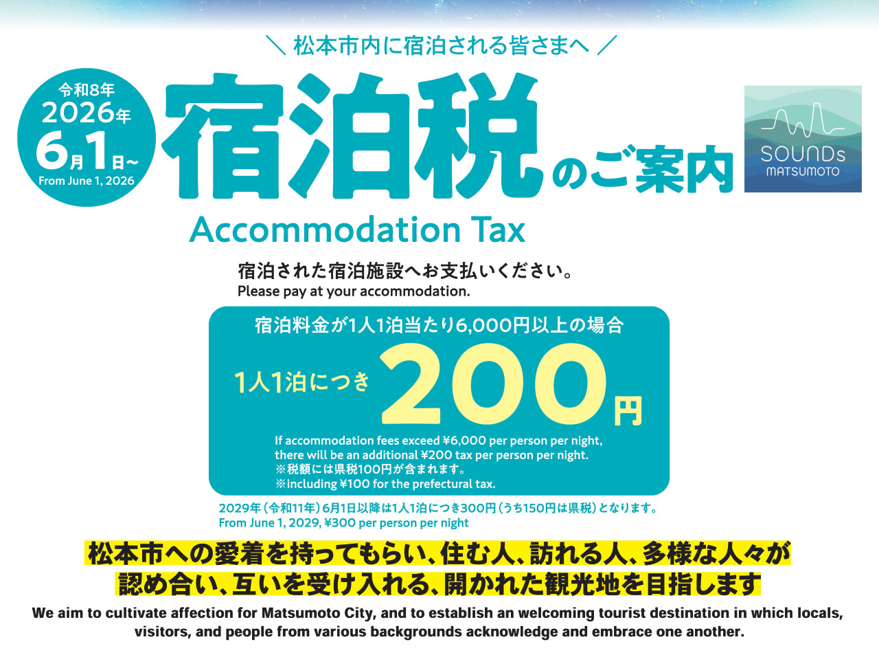 宿泊税の導入について(2026年6月1日宿泊分から)